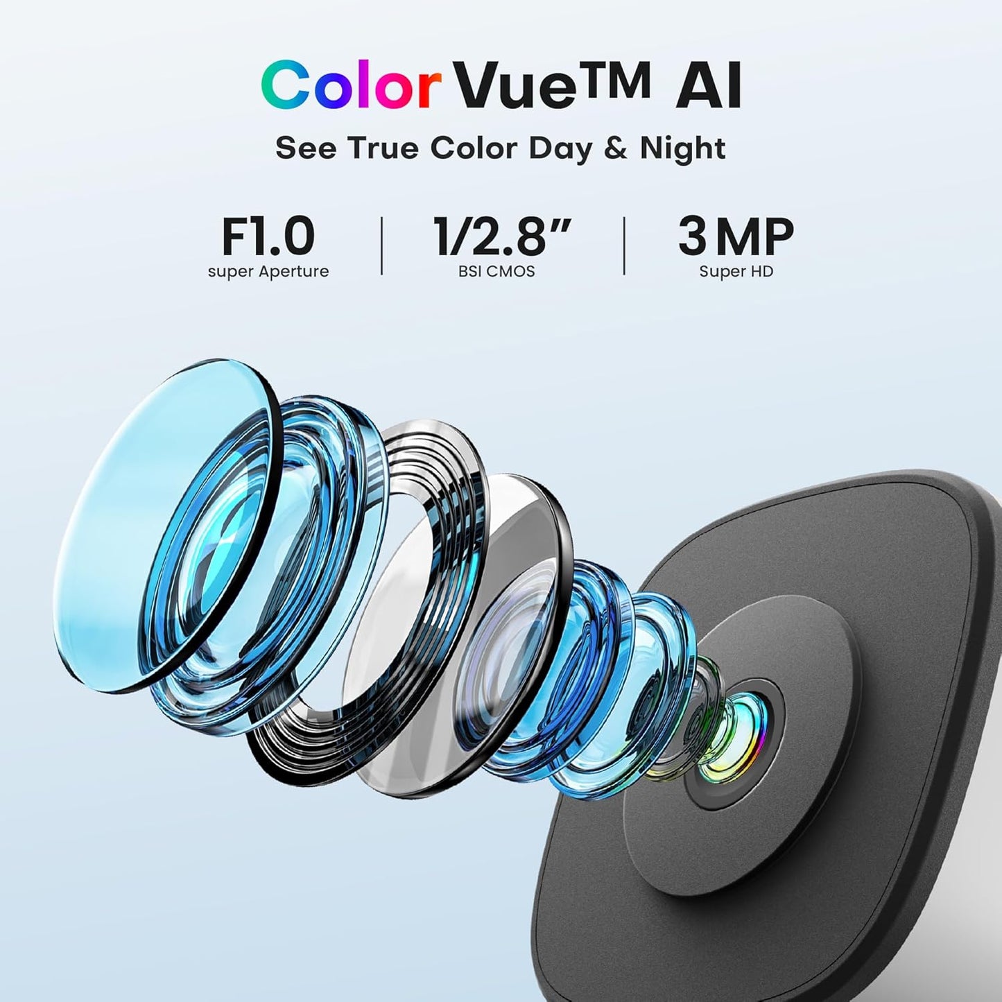 Window Security Camera 3MP 2K, Indoor WiFi Cameras 2.4GHz/5GHz with Colorvue AI Color Night Vision, Motion & Person Detection with Auto-Focus , Easy Installation, 24/7 Recording Works with Alexa & Google Home